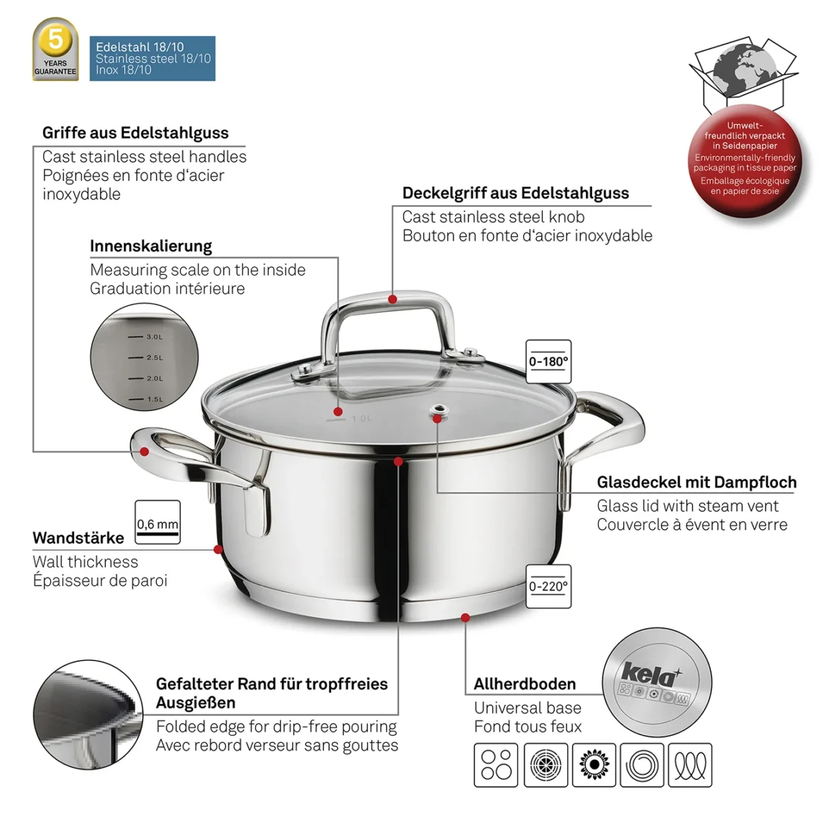 FLAVORIA Serpa sa poklopcem nerdjajuci celik - Image 4