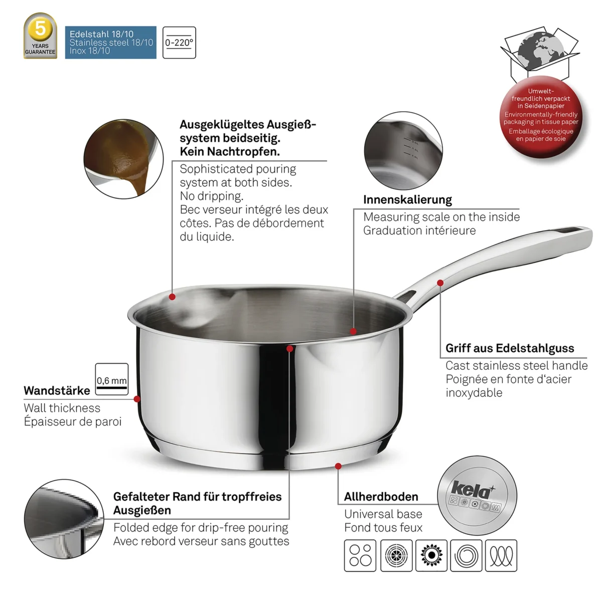 FLAVORIA Serpa nerdjajuci celik - Image 8