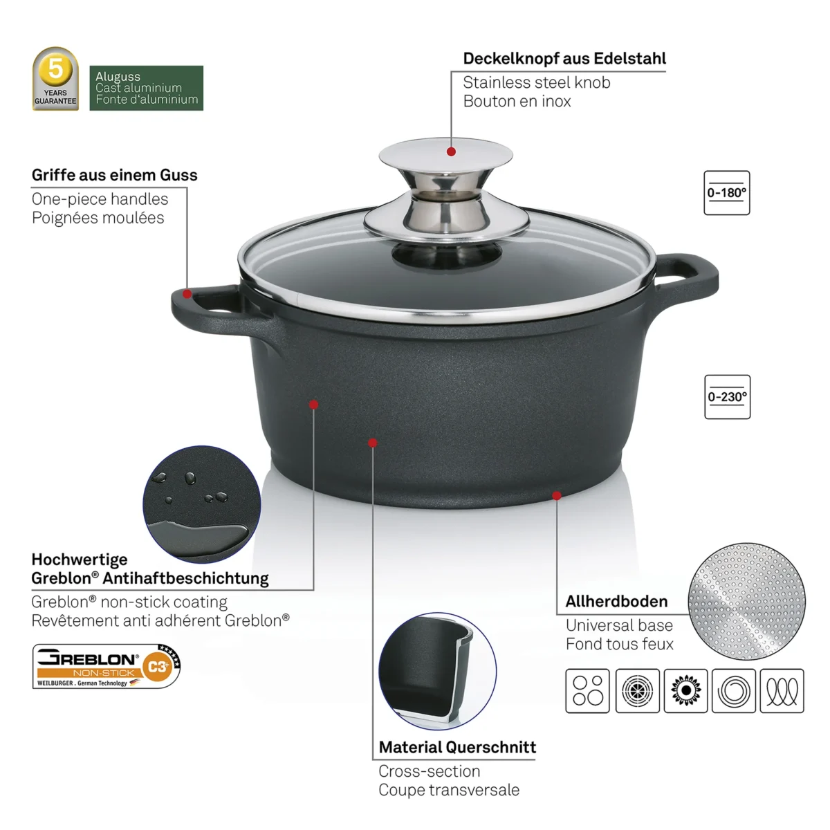 Kerros Serpa sa poklopcem aluminijum/staklo/greblon - Image 4