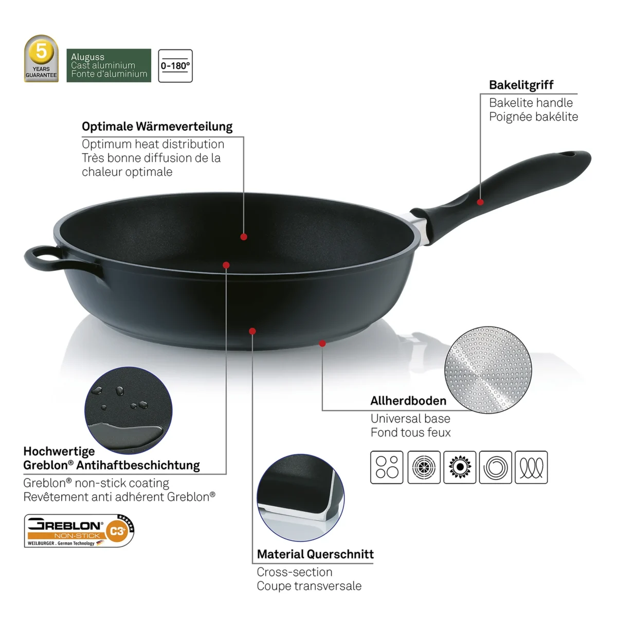 Kerros Tiganj  greblon - Image 4