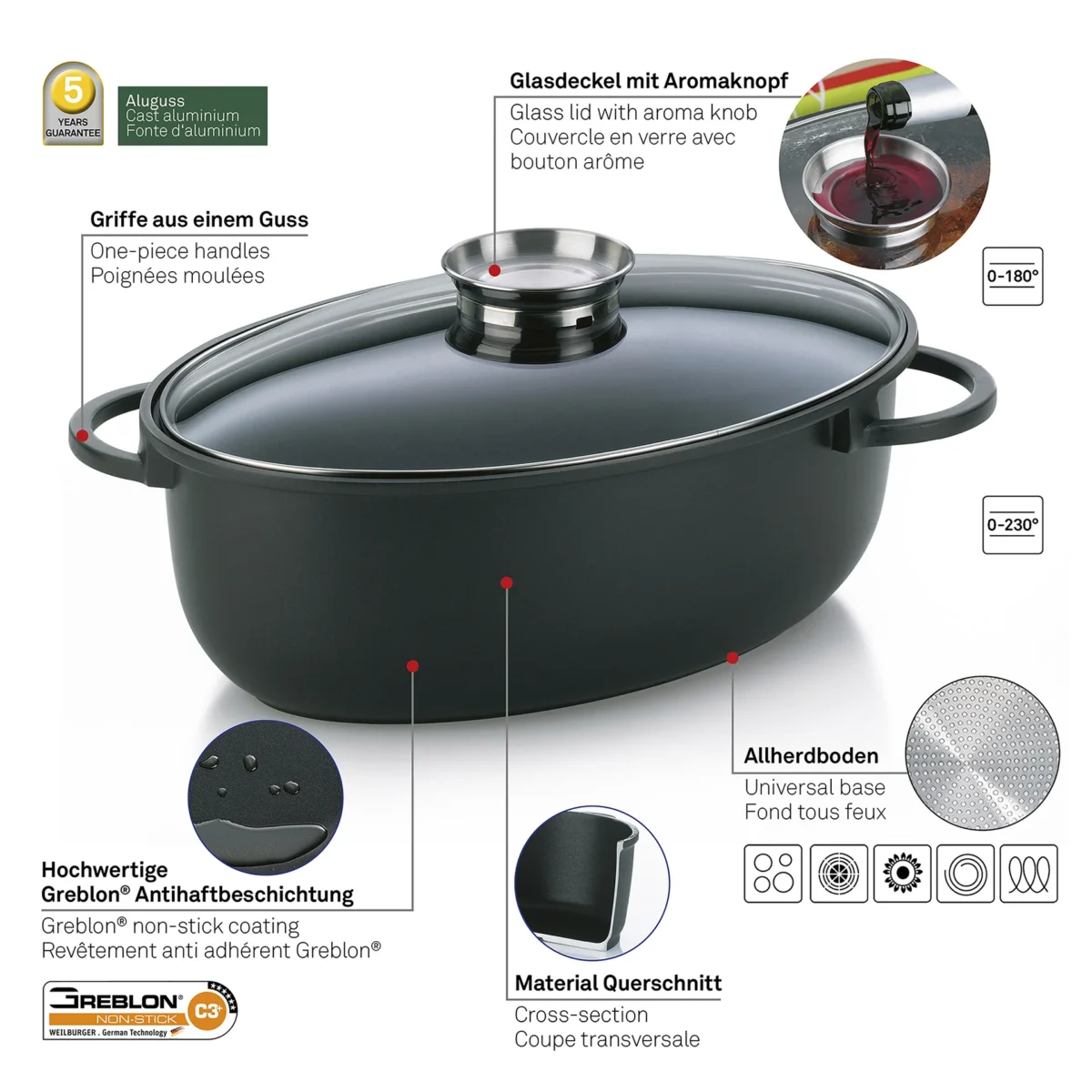 KERROS Serpa greblon,staklo - Image 4