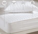 Zastitni prekrivac za jedan krevet - Image 4