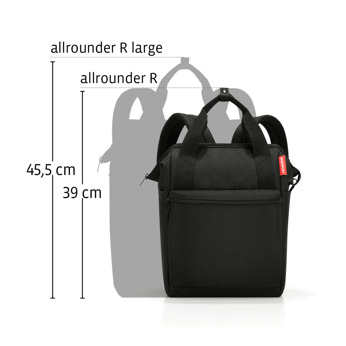 Allrounder R Ranac Twist Sky Rose - Image 6