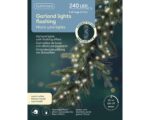 Mikro LED rasvjeta za gerlandu OUTDOOR - Image 4